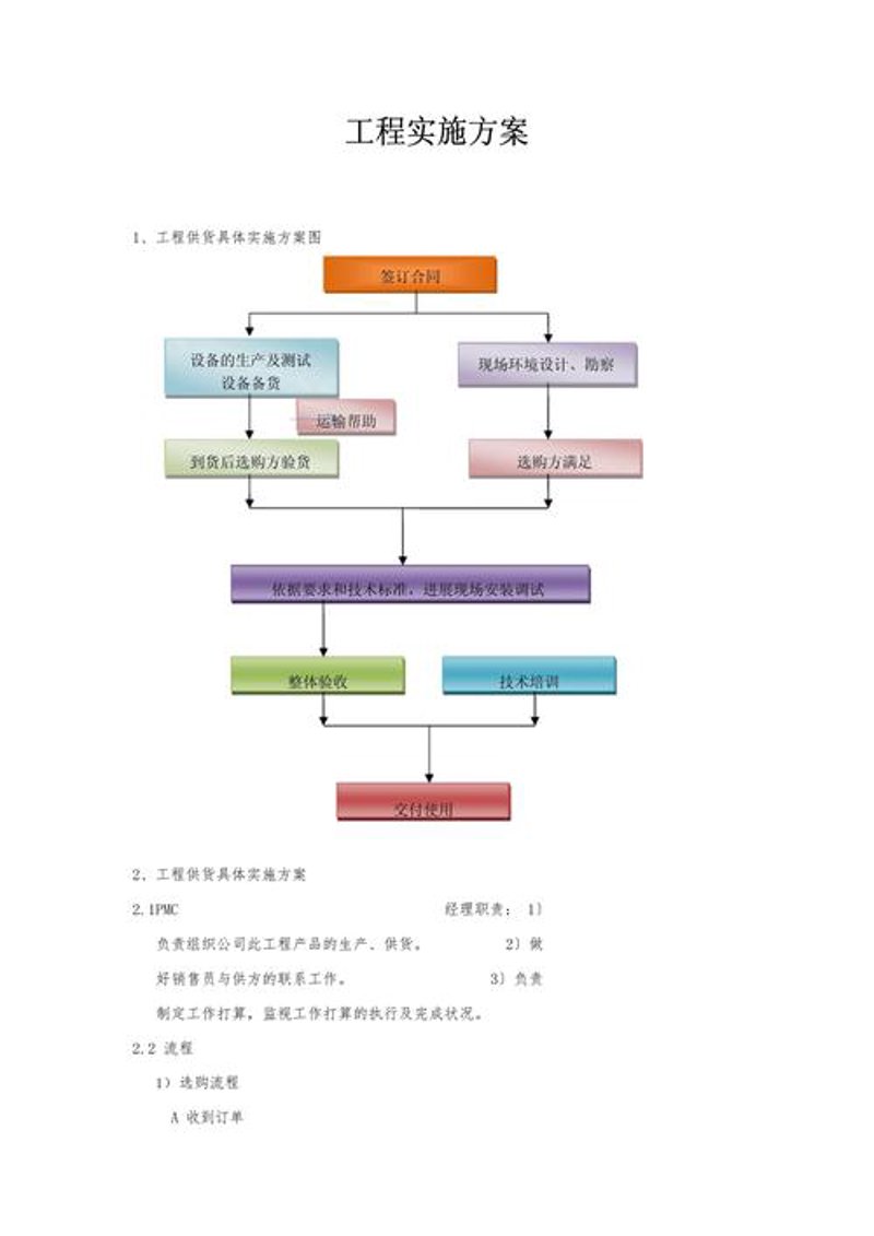 数字时代的企业成长：系统集成方案的应用与探索