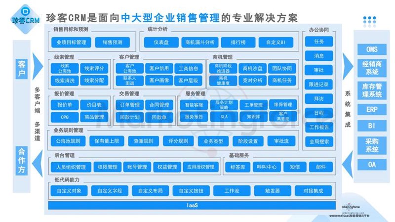 小程序定制开发选购指南：打造个性化服务