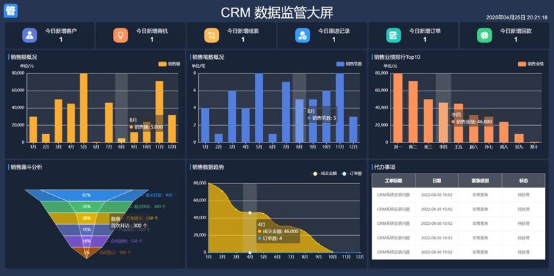 APP开发：移动生活的艺术