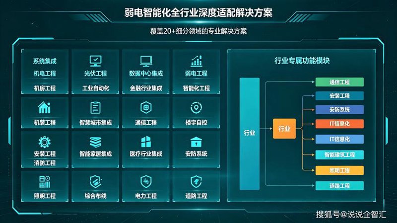 APP开发:提升效率的利器